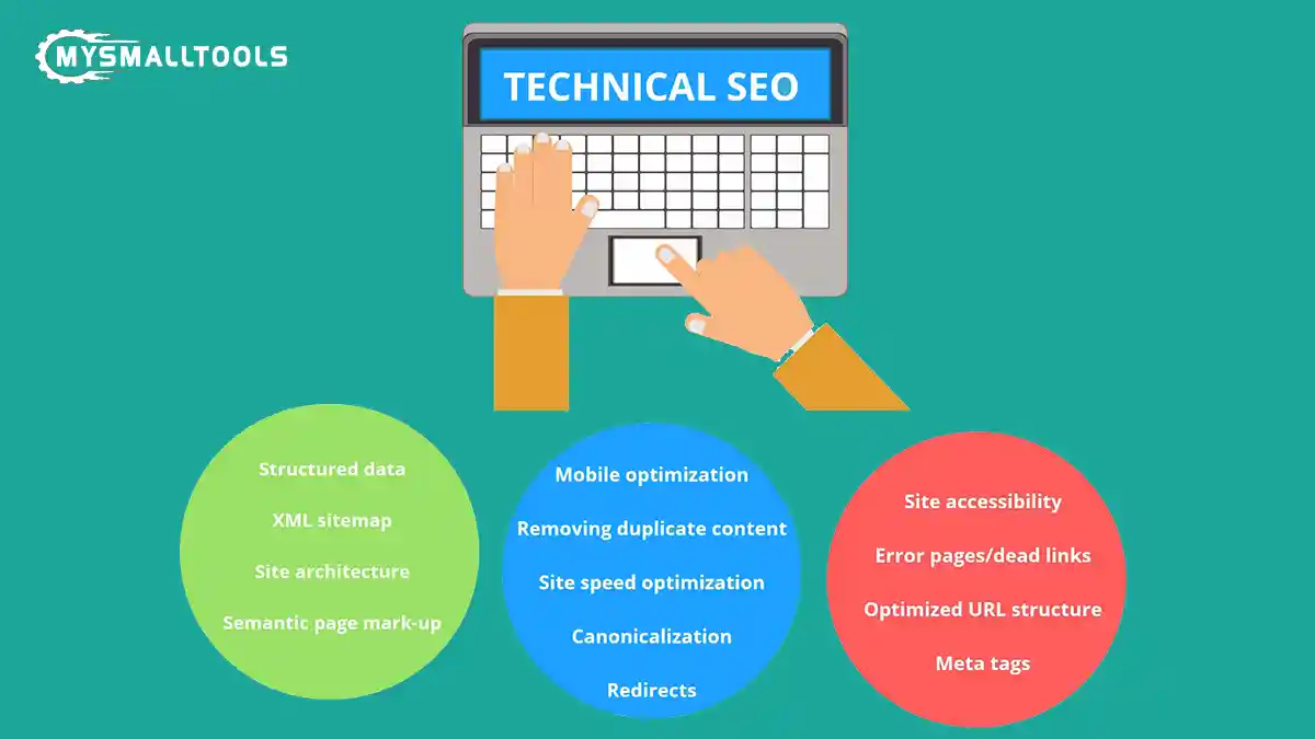 how to rank website technical seo