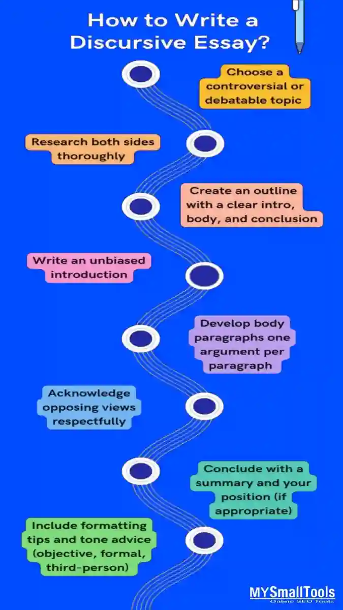 How to Write a Discursive Essay ph1 -mysmalltools